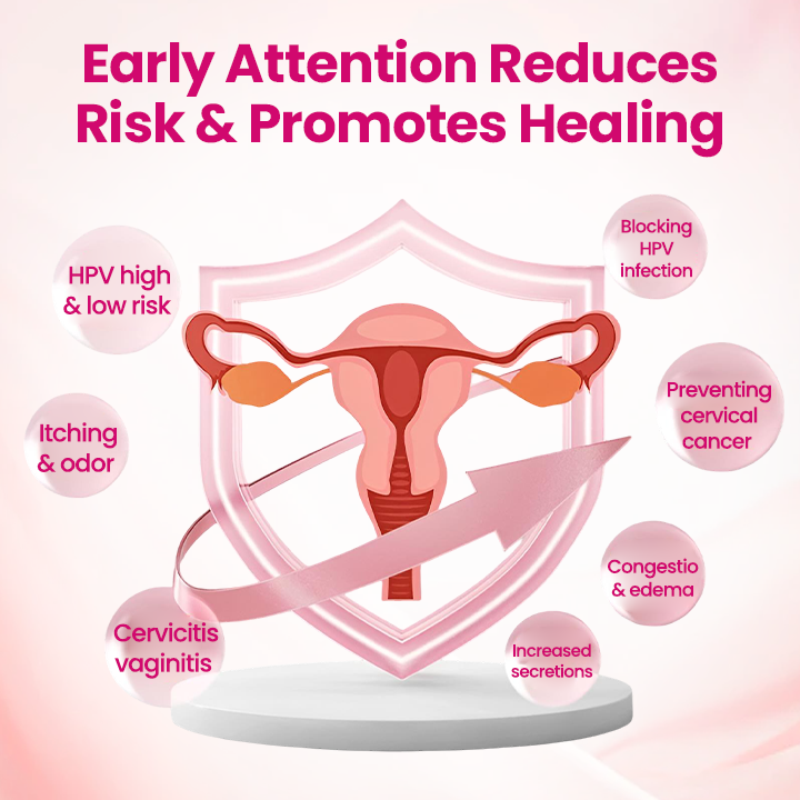 Cpviat® IntiDefend Anti-HPV Interferon Gel