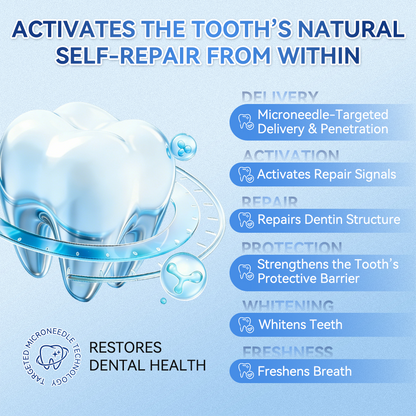 Your Smile~ Acezozla® 🦷 Tideglusib Fast‑Dissolving Tooth & Gum Repair Oral Strips ✨ (𝟓-𝐢𝐧-𝟏 💎 𝐑𝐞𝐛𝐮𝐢𝐥𝐝 𝐄𝐧𝐚𝐦𝐞𝐥 & 𝐃𝐞𝐧𝐭𝐢𝐧 • 𝐒𝐭𝐫𝐞𝐧𝐠𝐭𝐡𝐞𝐧 𝐆𝐮𝐦𝐬 • 𝐄𝐫𝐚𝐝𝐢𝐜𝐚𝐭𝐞 𝐓𝐚𝐫𝐭𝐚𝐫 & 𝐎𝐝𝐨𝐫 • 𝐖𝐡𝐢𝐭𝐞𝐧𝐢𝐧𝐠 • 𝐒𝐭𝐨𝐩 𝐓𝐨𝐨𝐭𝐡 𝐒𝐞𝐧𝐬𝐢𝐭𝐢𝐯𝐢𝐭𝐲)