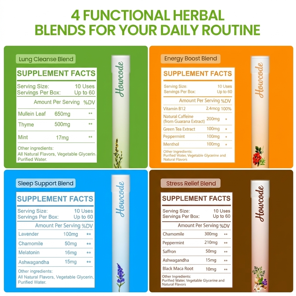 Howcode®New Blend - Full Set Diffusers – 4 Aroms In 1 Box